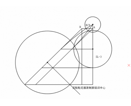 服裝裁剪培訓速成班工業(yè)5.0高級服裝制版師班（學時4個月）